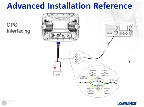 Nmea wiring diagram wiring diagram. Lowrance Elite 5 Chirp Wiring Diagram