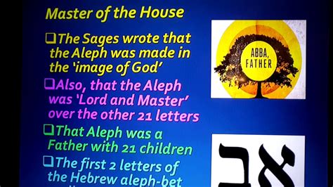 The Aleph Beit Revelation Aleph 1 Youtube