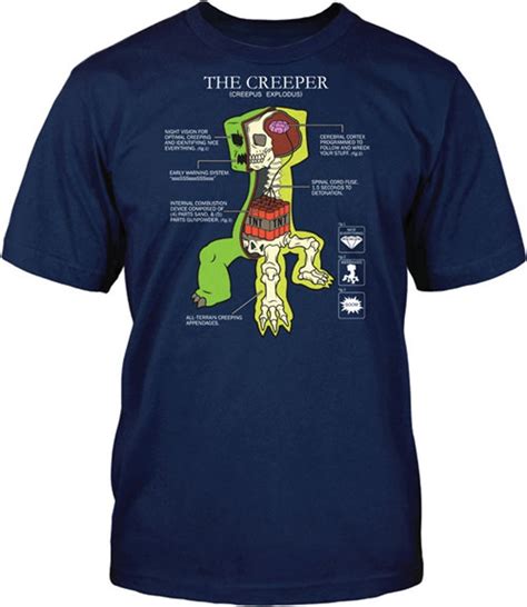 Minecraft Creeper Anatomy T Shirt Minegadgets