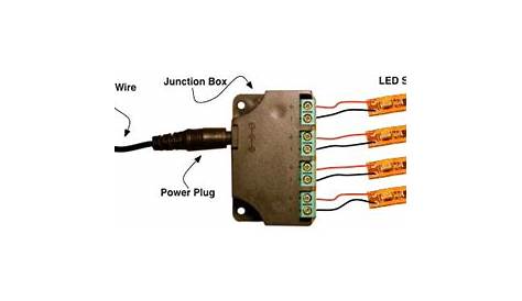 auto wiring junction box