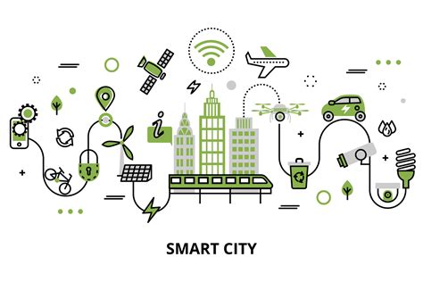 Die Smart Green City Digital Und Klimaneutral Goclimate