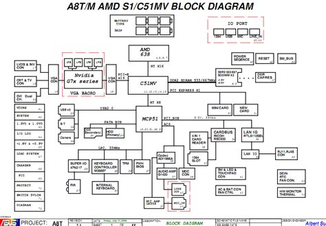 Asus A8tm Z99m Laptop Schematic Diagram Laptop Schematic