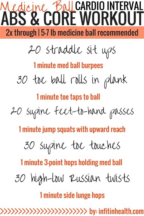 Medicine Ball Cardio Interval Abs And Core Workout