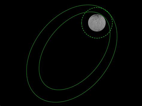 Dawn S Next Two Science Orbits Around Ceres The Planetary Society