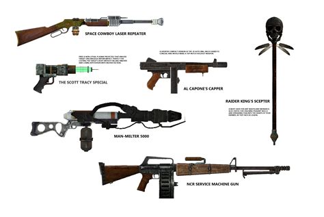 Weapons Part 3 At Fallout New Vegas Mods And Community