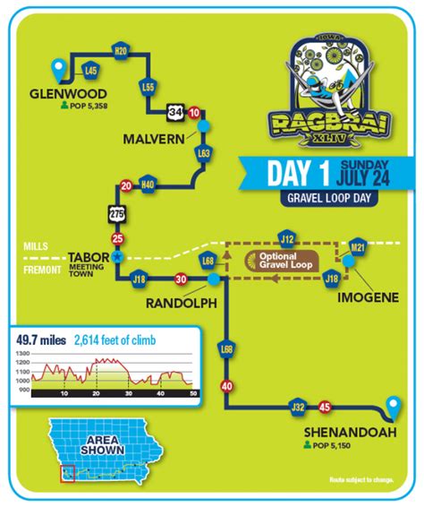 Ragbrai Routes Announced News