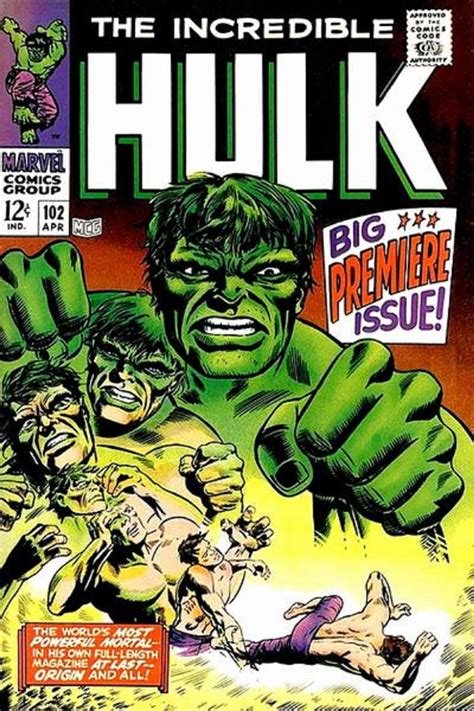 15 Most Iconic Hulk Covers