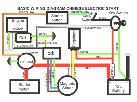 Wiring Diagram For 110cc 4 Wheeler
