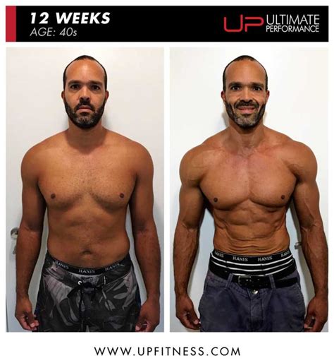 Davids Diet And Training Earned Him A Six Pack At 46