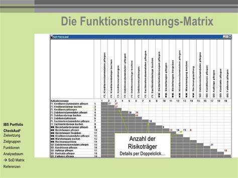 Sod Matrix Template Excel How To Check Segregation Of Duties With