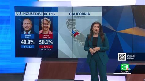 a look at the races for california congressional districts 3 9 and 13