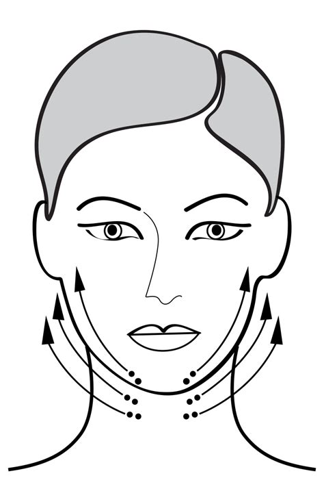 How To Perform Facial Massage Facial Massage Benefits Lydia Sarfati
