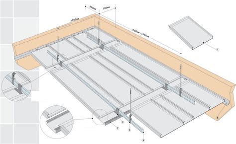 This article discusses interior suspended ceiling or drop ceiling materials, choices, installation, troubleshooting, and the effects on building heating and cooling costs when a drop ceiling is installed. Installation Suspended Acoustical Ceilings download free ...