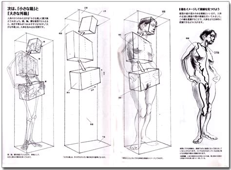 Anime and manga style character drawing course to be the only course you need, to learn all the core fundamentals and advanced stylization and proportional knowledge needed to draw and sketch manga and anime style characters well. How To Draw The Basics of Person Croquis Reference Book - Anime Books