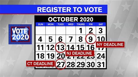 Election 2020 Its The Last Day To Register To Vote In New Jersey