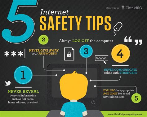 Tips For Safe Internet Use World Update Review