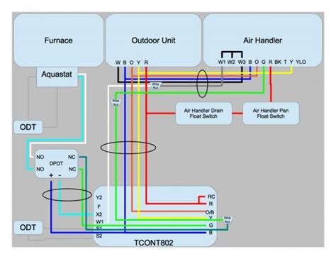 It reveals the elements of the circuit as streamlined shapes as well as the power and signal links in between the tools. Trane TCONT802 with Oil/Hydronic furnace, Heat pump, electric coil, A/C - DoItYourself.com ...