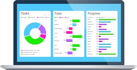 100 Project Management Tools The Only List You Need Govisually