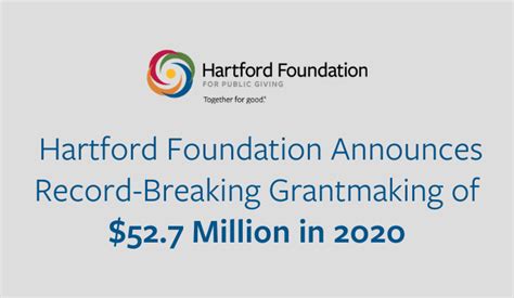 Hartford Foundation Announces Record Breaking Grantmaking Of 527