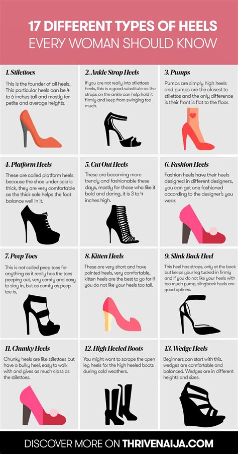 Types Of Heels 25 Different Heel Types For Every Woman Thrivenaija