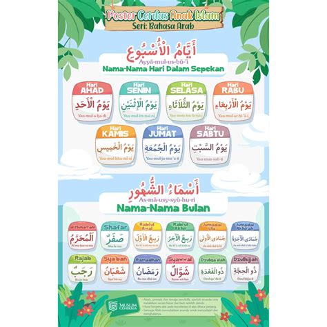 Jual Poster Nama Hari Dan Bulan Hijriyah Poster Edukasi Anak Islam