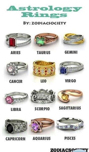 Love Pisces Ring My Favorite Color Zodiac Rings Zodiac Signs