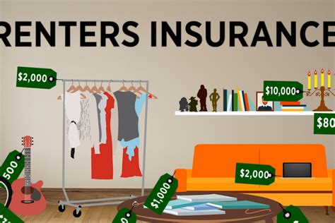 These can include the amount of coverage you. The Top Renters Insurance Companies According to Consumers | ABODO