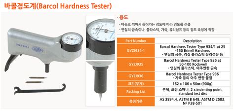 Barcol Hardness Tester