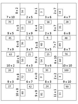 Maths puzzles for children in 1st, 2nd, 3rd, 4th, 5th, 6th and 7th grades. 3rd Grade Multiplication Puzzle by Crazy Zebra | TpT
