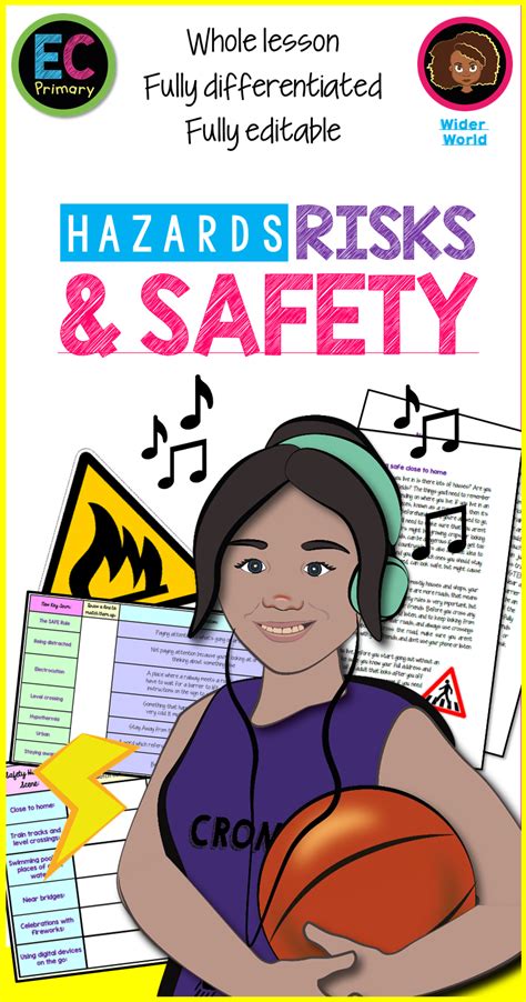 Personal Safety And Hazards Personal Safety Activities Life Skills