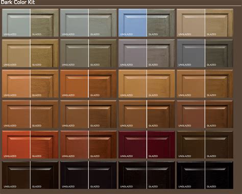 Rust Oleum Countertop Transformations Color Chart Countertop Gallery