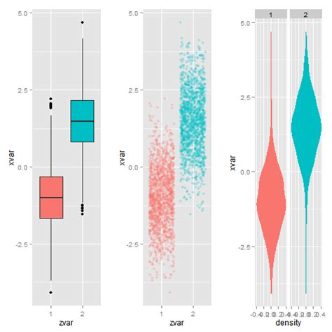 Ggplot Cheat Sheet R Ggplot Cheatsheet The Best Porn Website