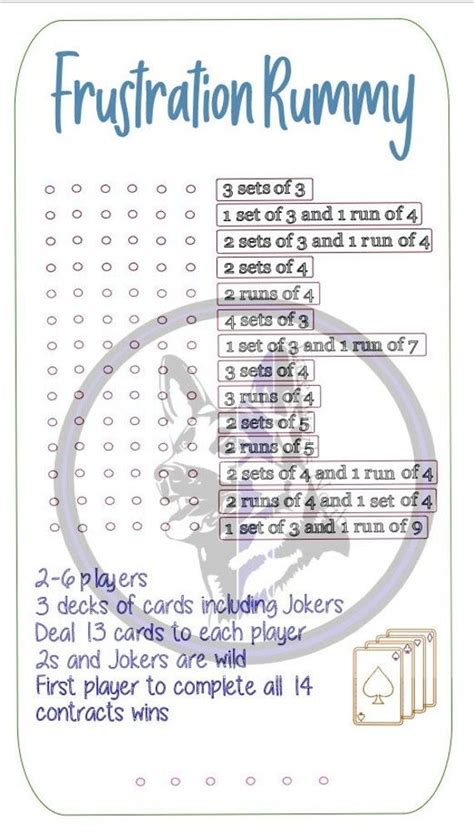 Frustration Rummy 6 Players Game And Rules Sheet Digital File Etsy In