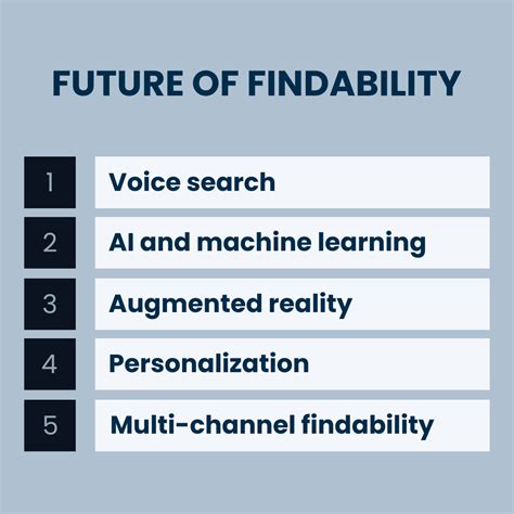 Findability 101 Helping Users Navigate Your Product Datazip Blog