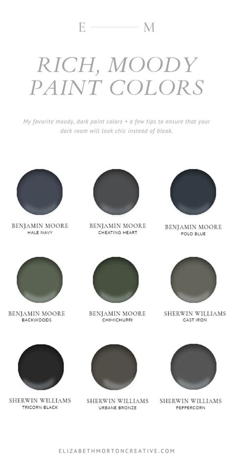 My 6 Favorite Moody Dark Paint Colors In 2020 Dark Paint Colors