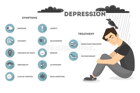 Depression Signs And Symptom Infographic For People Stock Vector