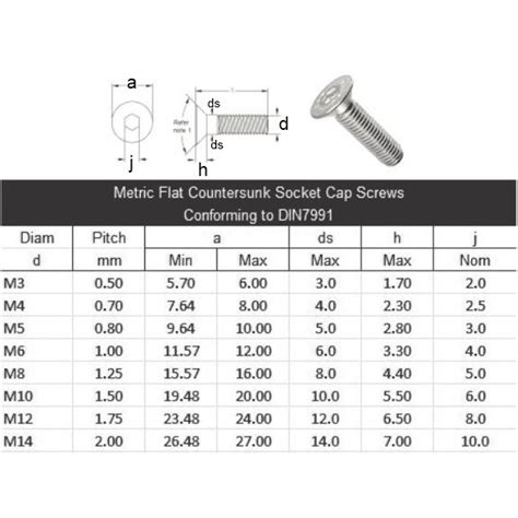 M6 M8 Hex Csk Socket Countersunk Flat Head Stainless Steel A2 304 Screw
