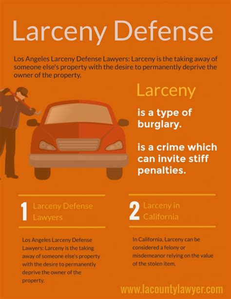 What Is Larceny By Conversion In Michigan Flower Pot Island