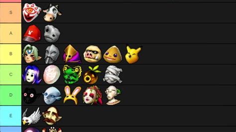 Loz Majoras Mask All Masks Tier List Youtube