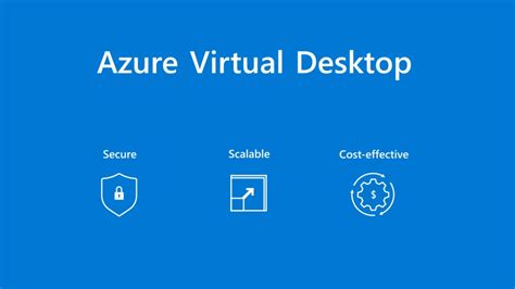 Azure Virtual Desktop And The Move To Hybrid Simplex
