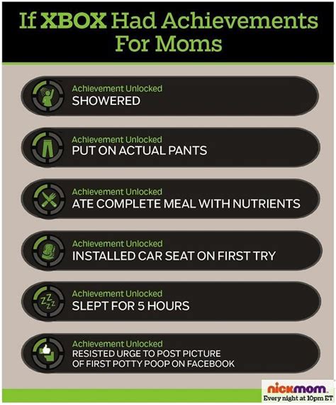 If Xbox Had Achievements For Moms