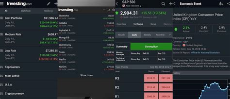 The 9 Best Stock Market Apps For Android In 2021