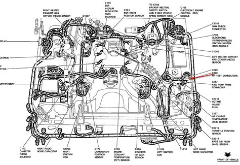 1997 Lincoln Town Car Radiator Diagram