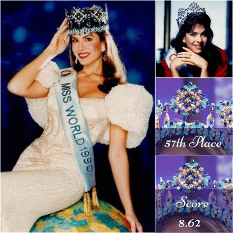 Most Beautiful Miss World 1951 2016 59th Place To 55th Place