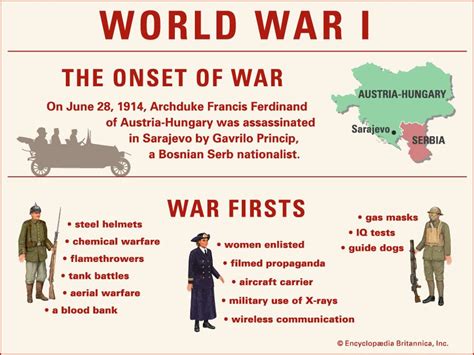 The Great War Infographic Of Deaths And Milestones Britannica