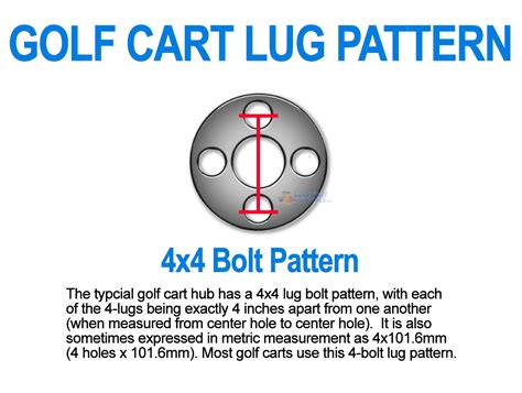 Golf Cart Lug Nuts Explained Golf Cart Lug Pattern Gcts