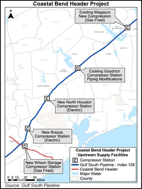 Five Critical Natural Gas Pipelines For Texas Texans For Natural Gas