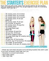 Fitness Exercises Beginners