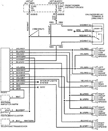 Factory wiring diagram 1998 dodge avenger es 2001 dodge ram 1500. 98 Dodge Ram Stereo Wiring - Wiring Diagram Networks