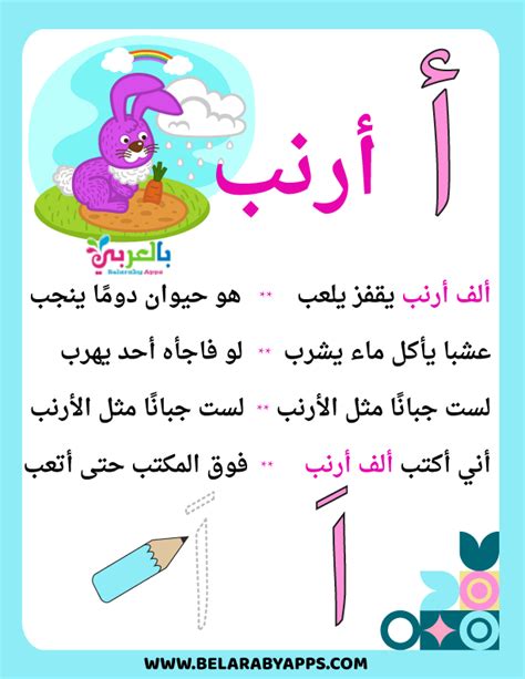 Arabic Alphabet Song Alif Arnab Learning Arabic Learning The Alphabet